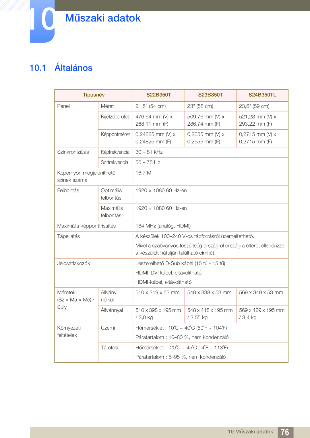 Samsung LS23B350TS/EN, LS24B350TL/EN, LS22B350TS/EN manual 10 Műszaki adatok, 10.1 Általános 