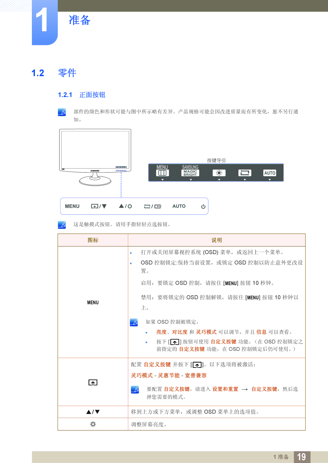 Samsung LS23B350TS/EN, LS24B350TL/EN, LS22B350TS/EN manual 1 正面按钮 