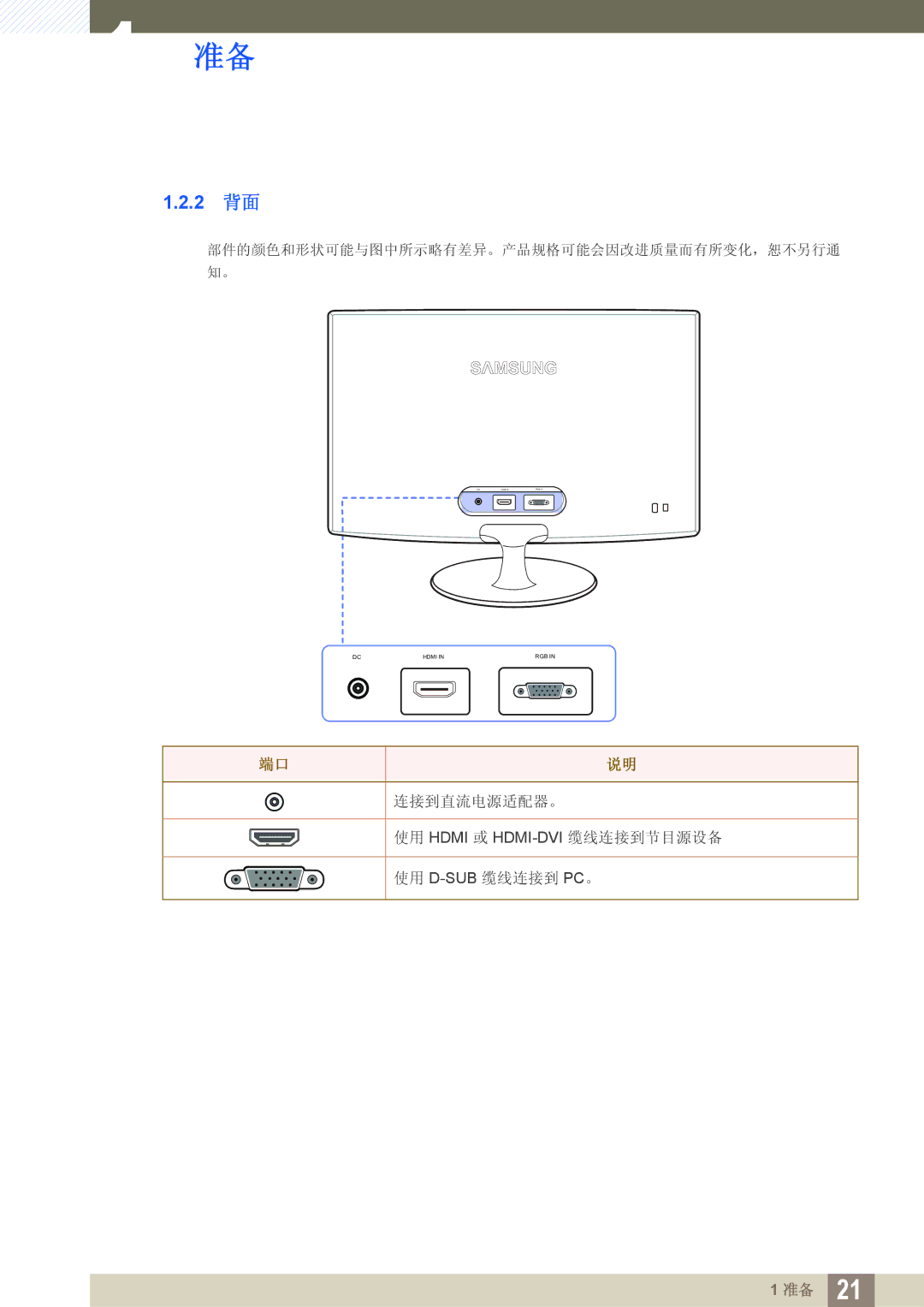 Samsung LS24B350TL/EN, LS23B350TS/EN, LS22B350TS/EN manual 2 背面 