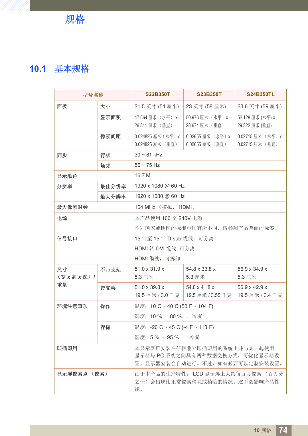 Samsung LS22B350TS/EN, LS24B350TL/EN, LS23B350TS/EN manual 10 规格 