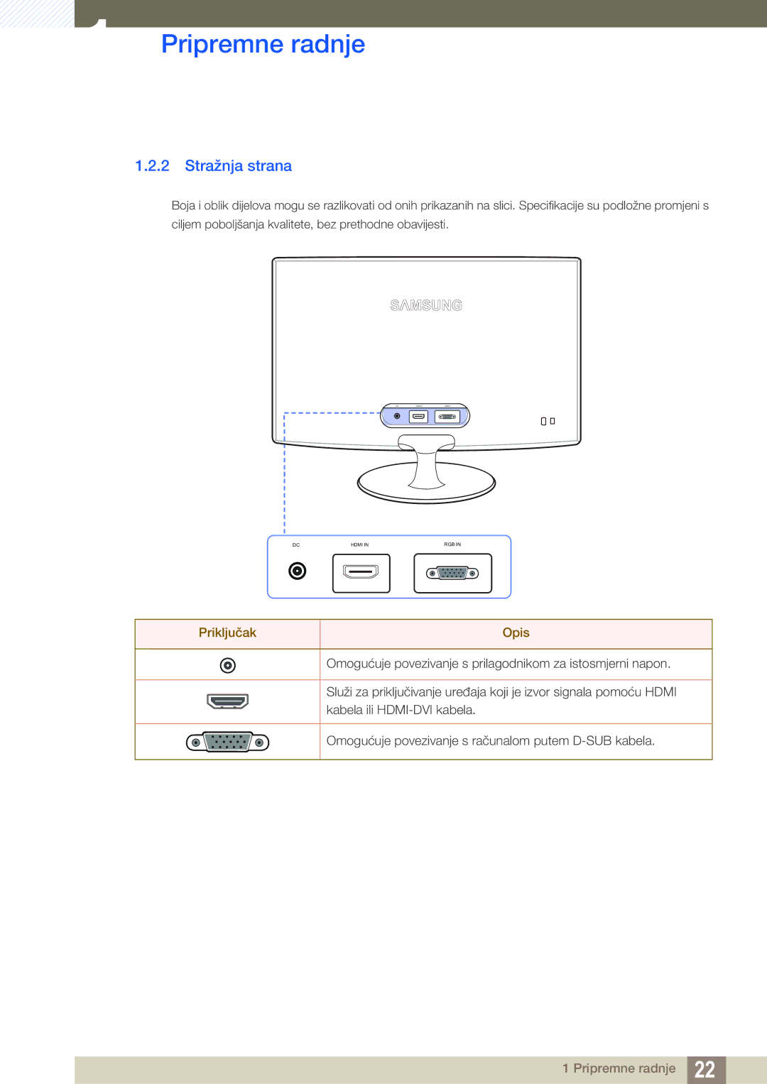 Samsung LS23B350TS/EN, LS24B350TL/EN, LS22B350TS/EN manual Stražnja strana, Priključak Opis 