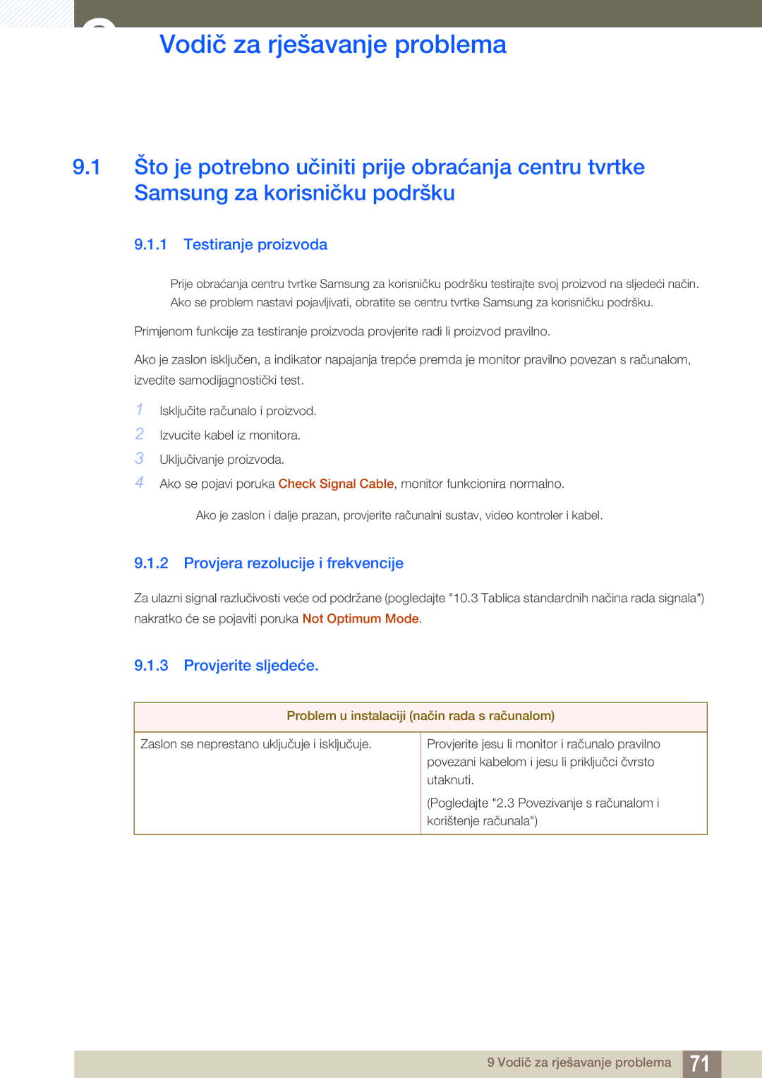 Samsung LS22B350TS/EN, LS24B350TL/EN Vodič za rješavanje problema, Testiranje proizvoda, Provjera rezolucije i frekvencije 