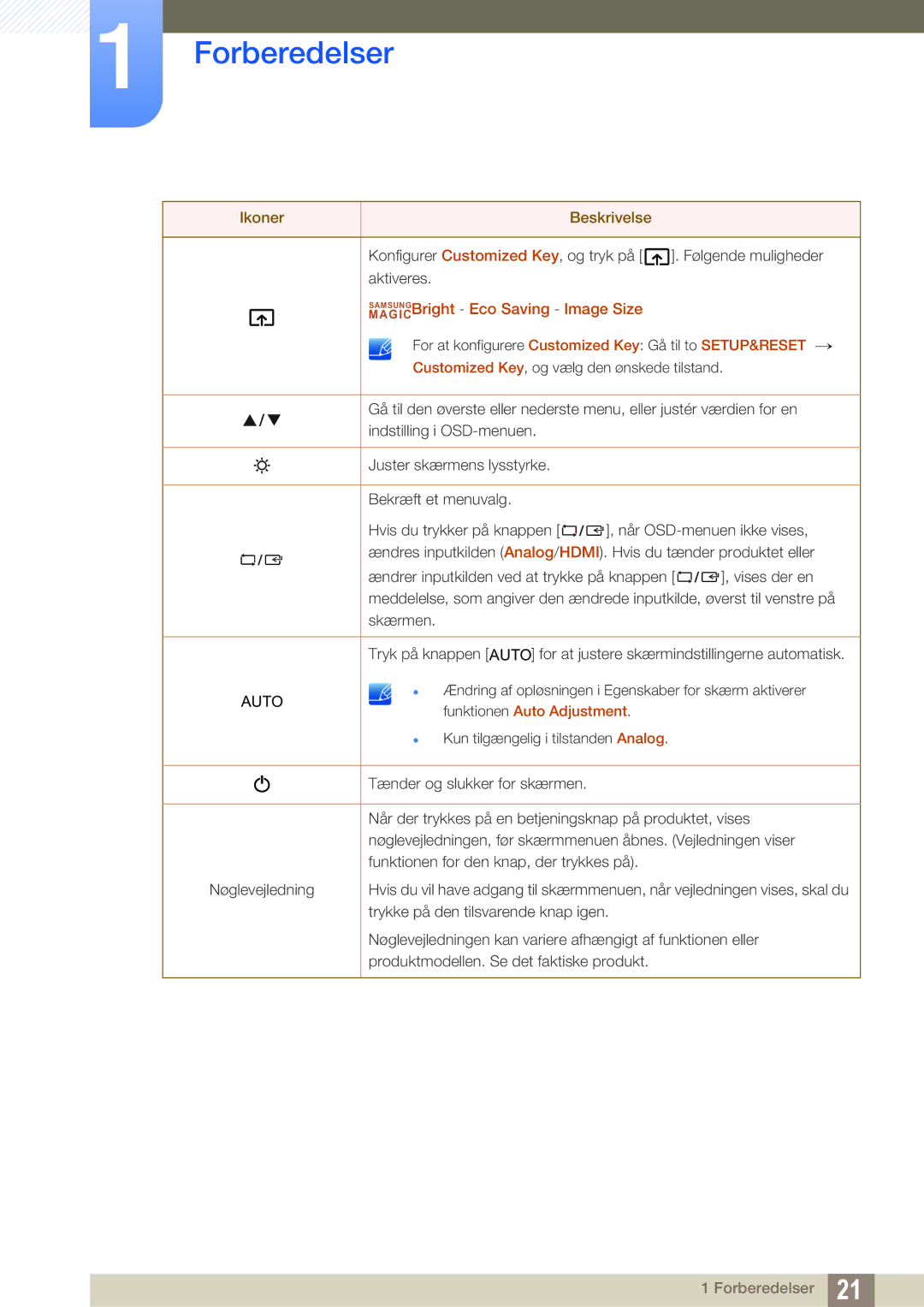 Samsung LS23B350TS/EN, LS24B350TL/EN manual Auto 