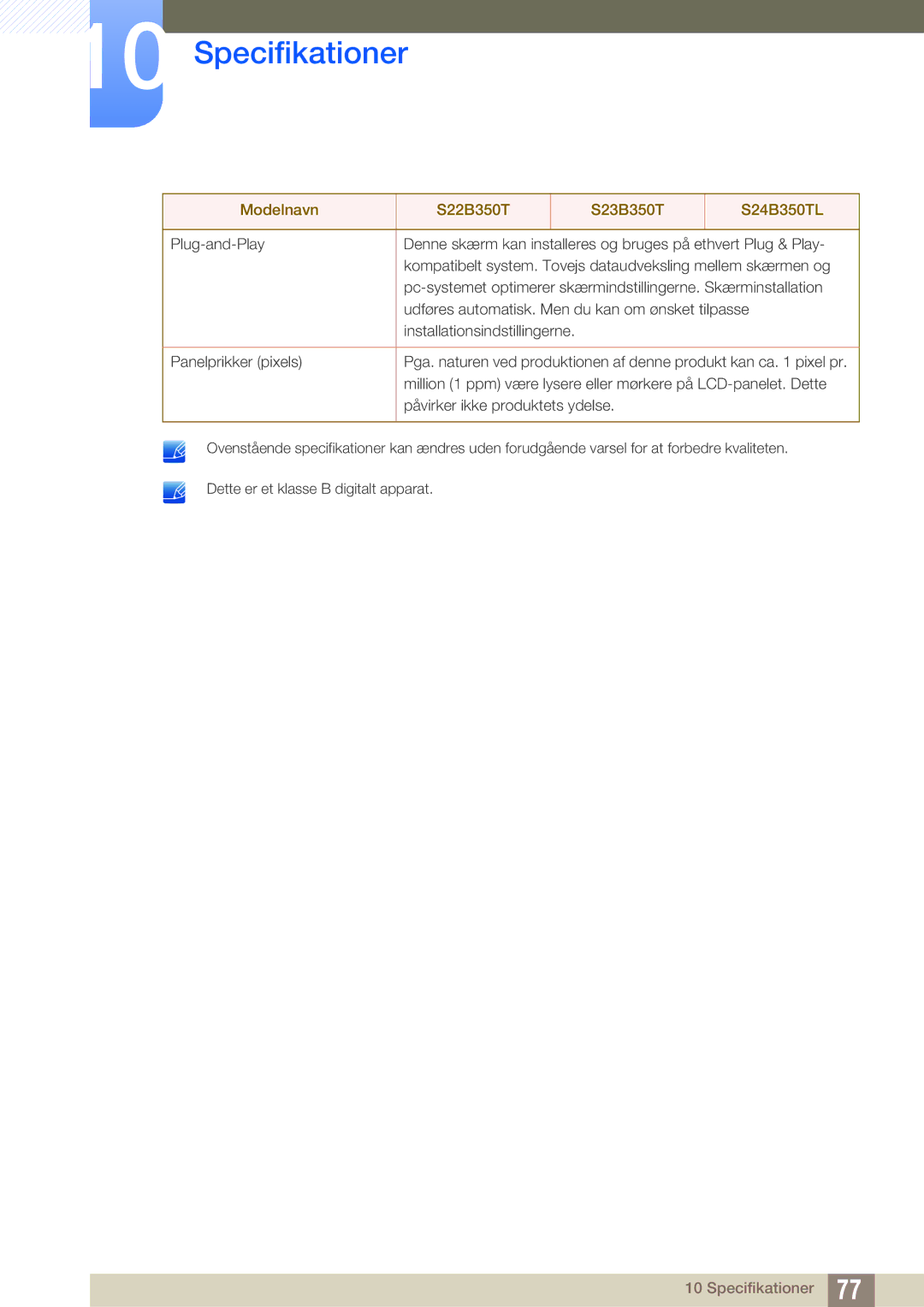 Samsung LS23B350TS/EN, LS24B350TL/EN manual Specifikationer 