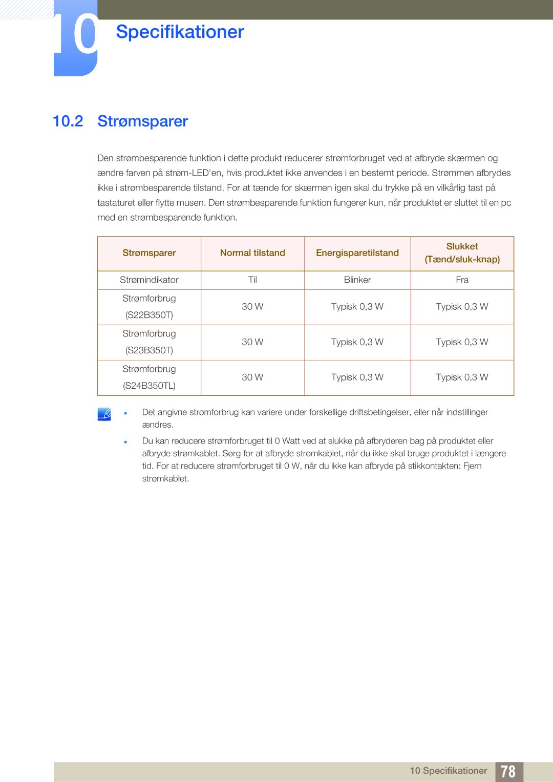 Samsung LS24B350TL/EN, LS23B350TS/EN manual 10.2 Strømsparer 