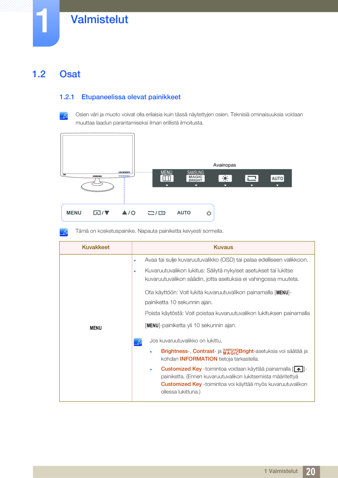 Samsung LS24B350TL/EN, LS23B350TS/EN manual Osat, Etupaneelissa olevat painikkeet 