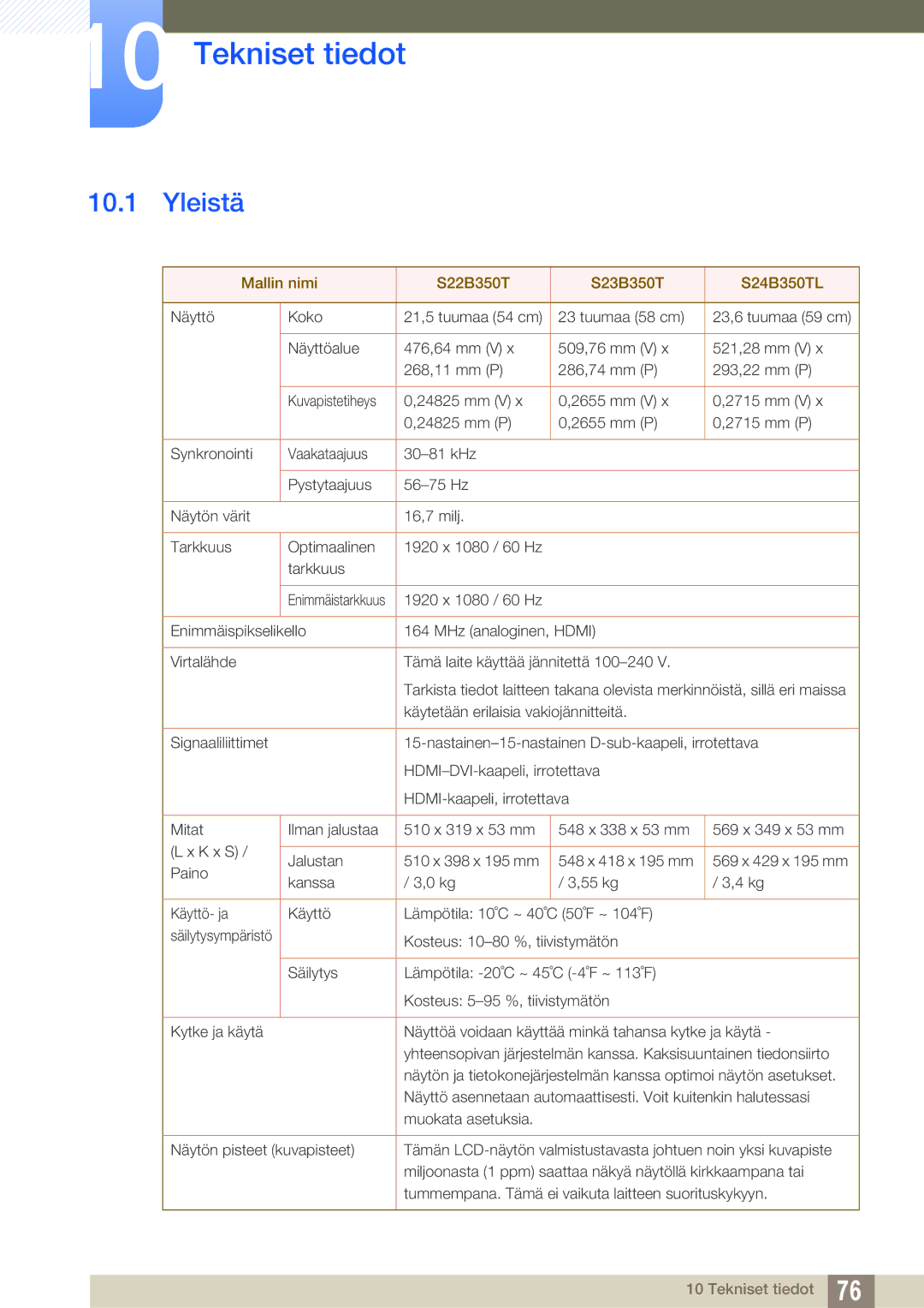 Samsung LS24B350TL/EN, LS23B350TS/EN manual Tekniset tiedot, Yleistä 