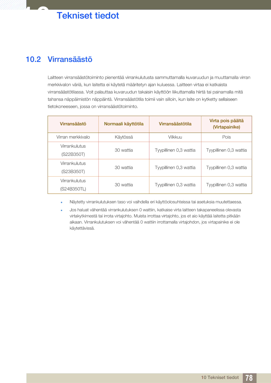 Samsung LS24B350TL/EN, LS23B350TS/EN manual Virransäästö 