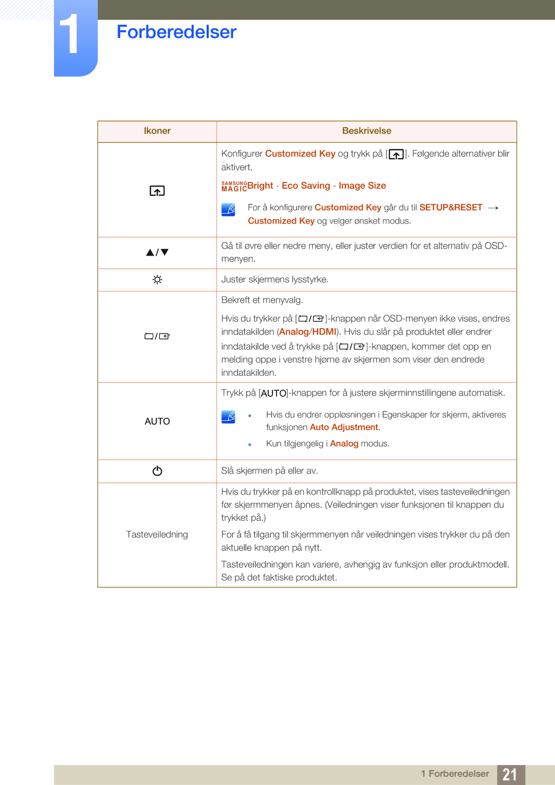 Samsung LS23B350TS/EN, LS24B350TL/EN manual Auto 