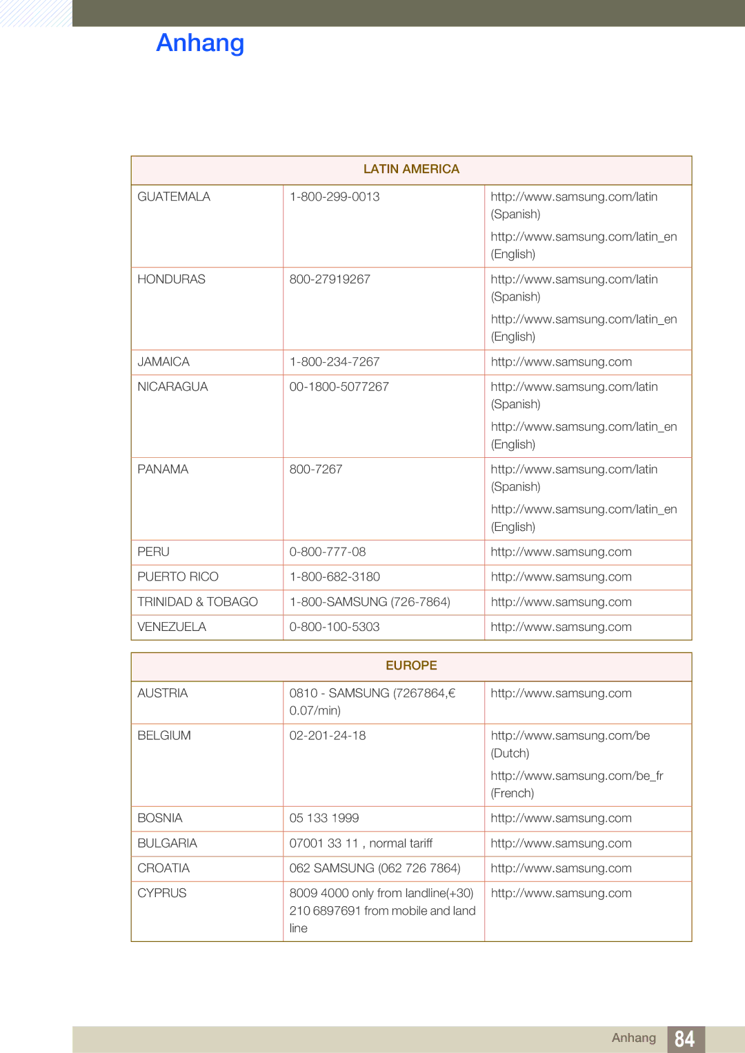 Samsung LS24B350TL/EN manual Europe 