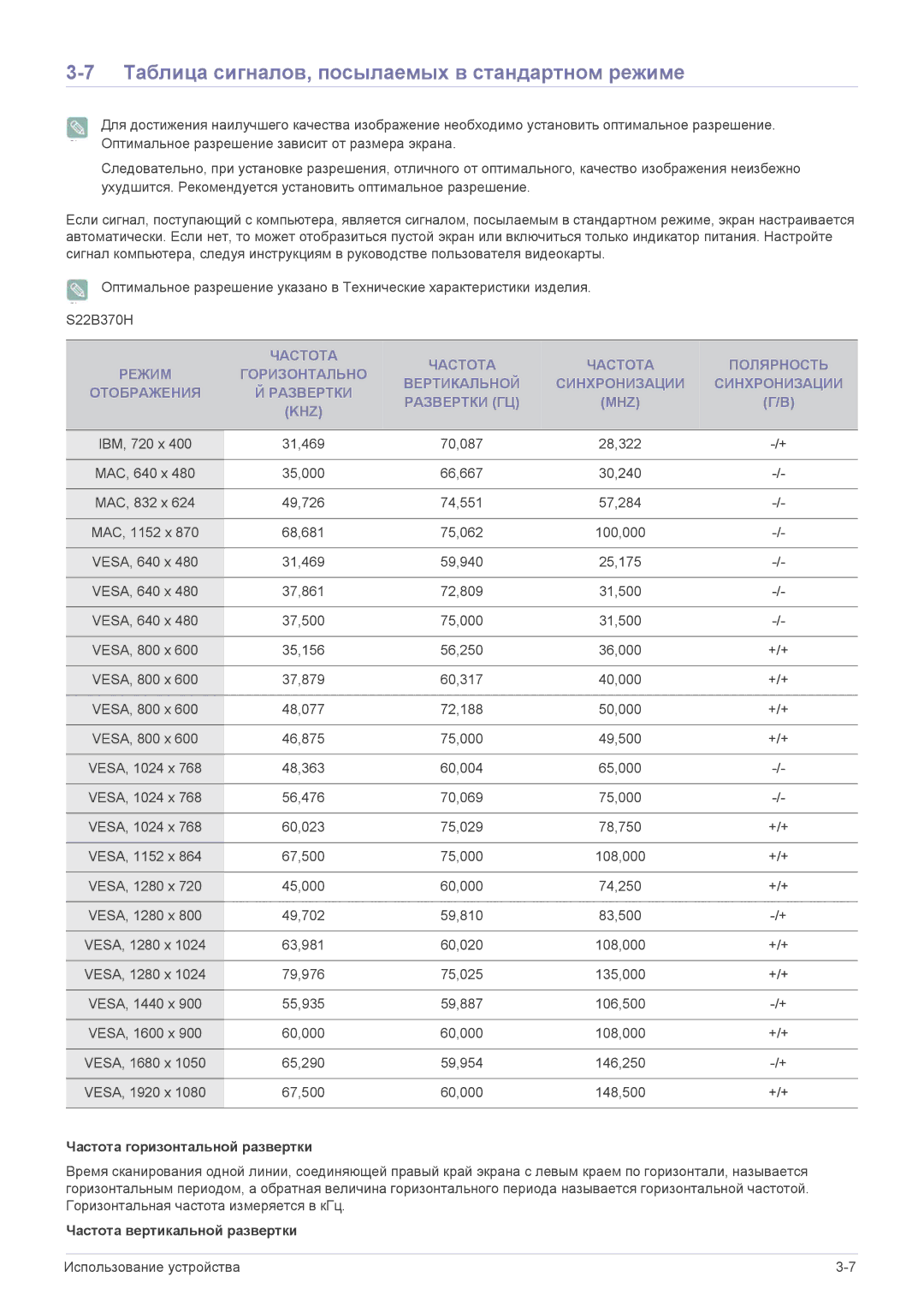 Samsung LS20B370BS/CI, LS24B370HS/EN, LS22B370BS/CI, LS20B370NS/CI manual Таблица сигналов, посылаемых в стандартном режиме 