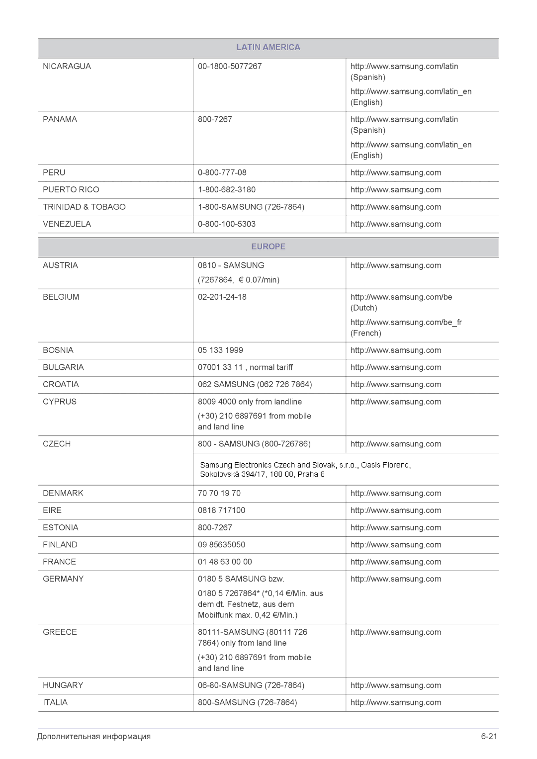 Samsung LS20B370NS/CI, LS24B370HS/EN, LS22B370BS/CI, LS24B370HS/CI, LS22B370HS/CI, LS24B370HS/KZ, LS20B370BS/CI Europe, Germany 