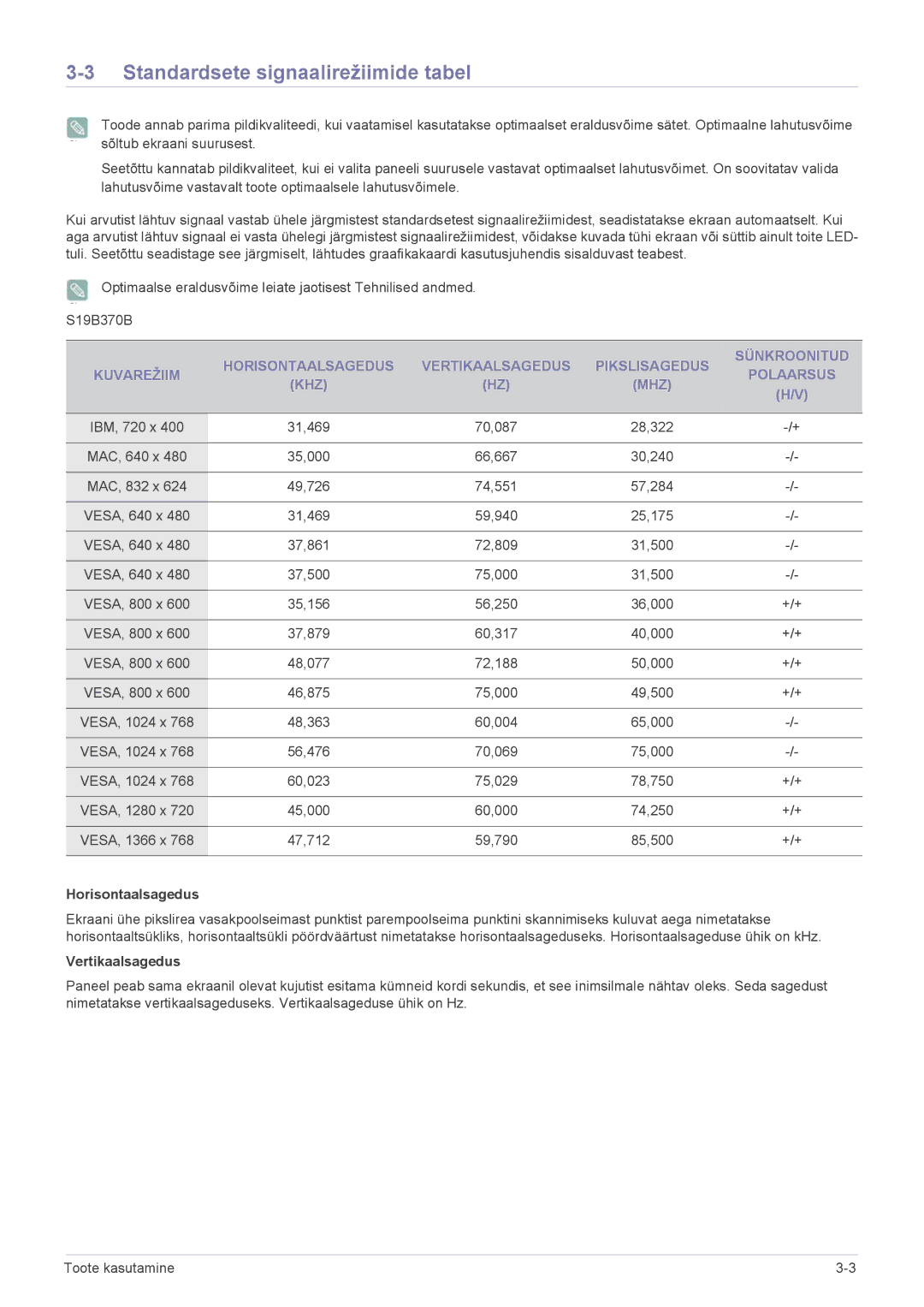 Samsung LS24B370HS/EN manual Standardsete signaalirežiimide tabel 