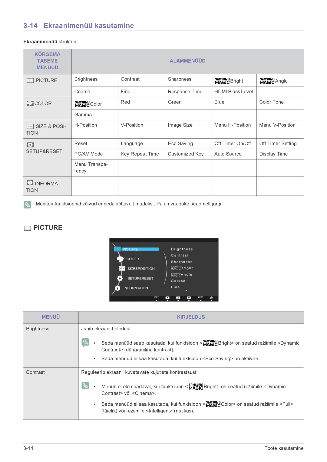 Samsung LS24B370HS/EN manual Ekraanimenüü kasutamine, Kõrgema Taseme Alammenüüd Menüüd, Menüü Kirjeldus 