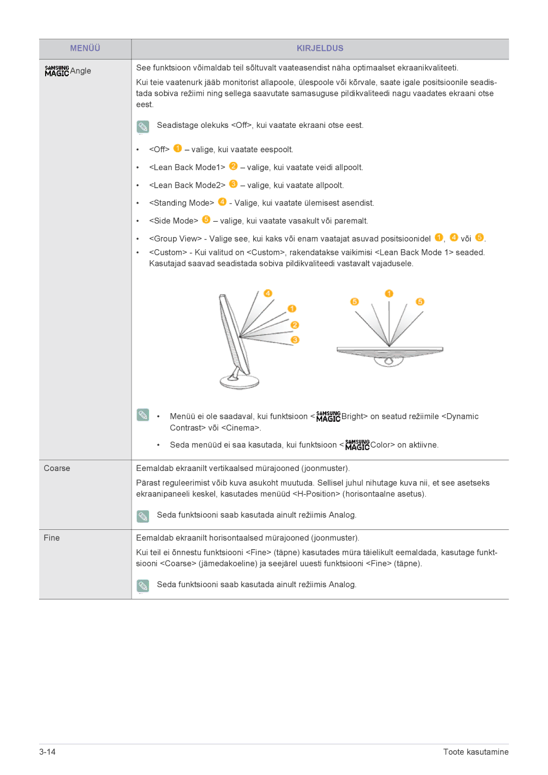 Samsung LS24B370HS/EN manual Seda funktsiooni saab kasutada ainult režiimis Analog 