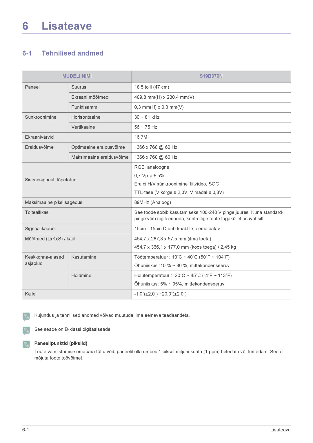 Samsung LS24B370HS/EN manual Tehnilised andmed, Mudeli Nimi, S19B370N 