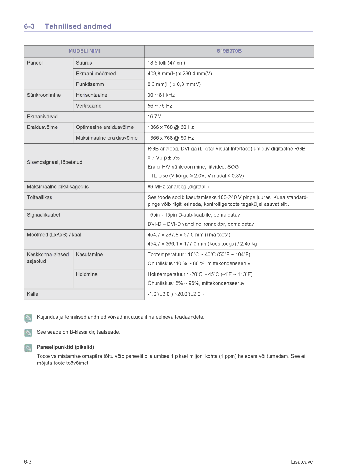 Samsung LS24B370HS/EN manual S19B370B 