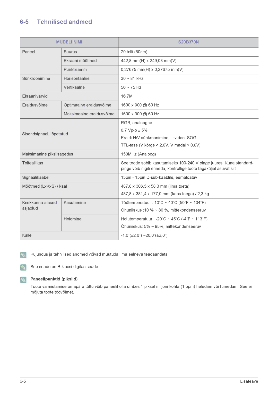 Samsung LS24B370HS/EN manual S20B370N 