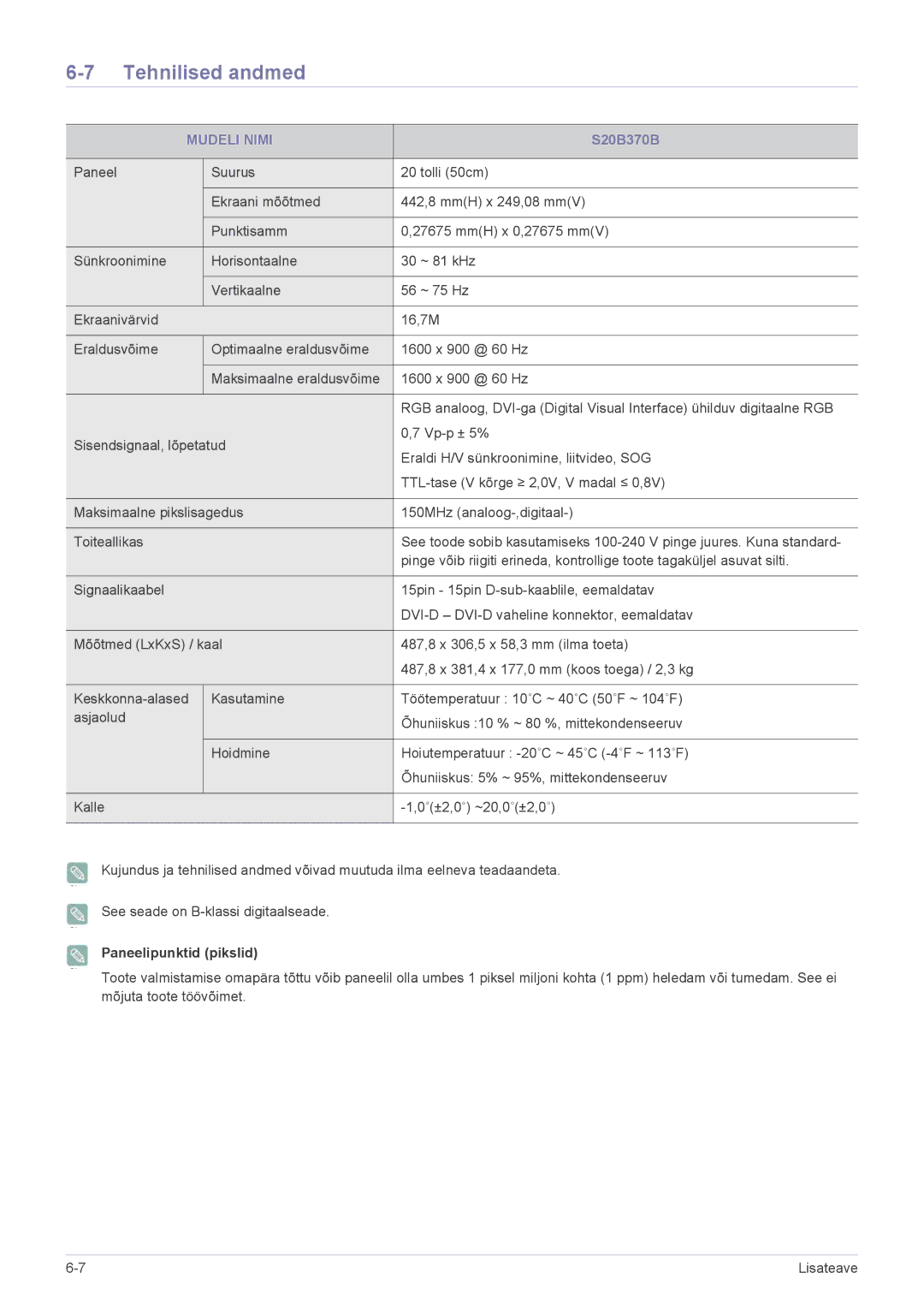 Samsung LS24B370HS/EN manual S20B370B 