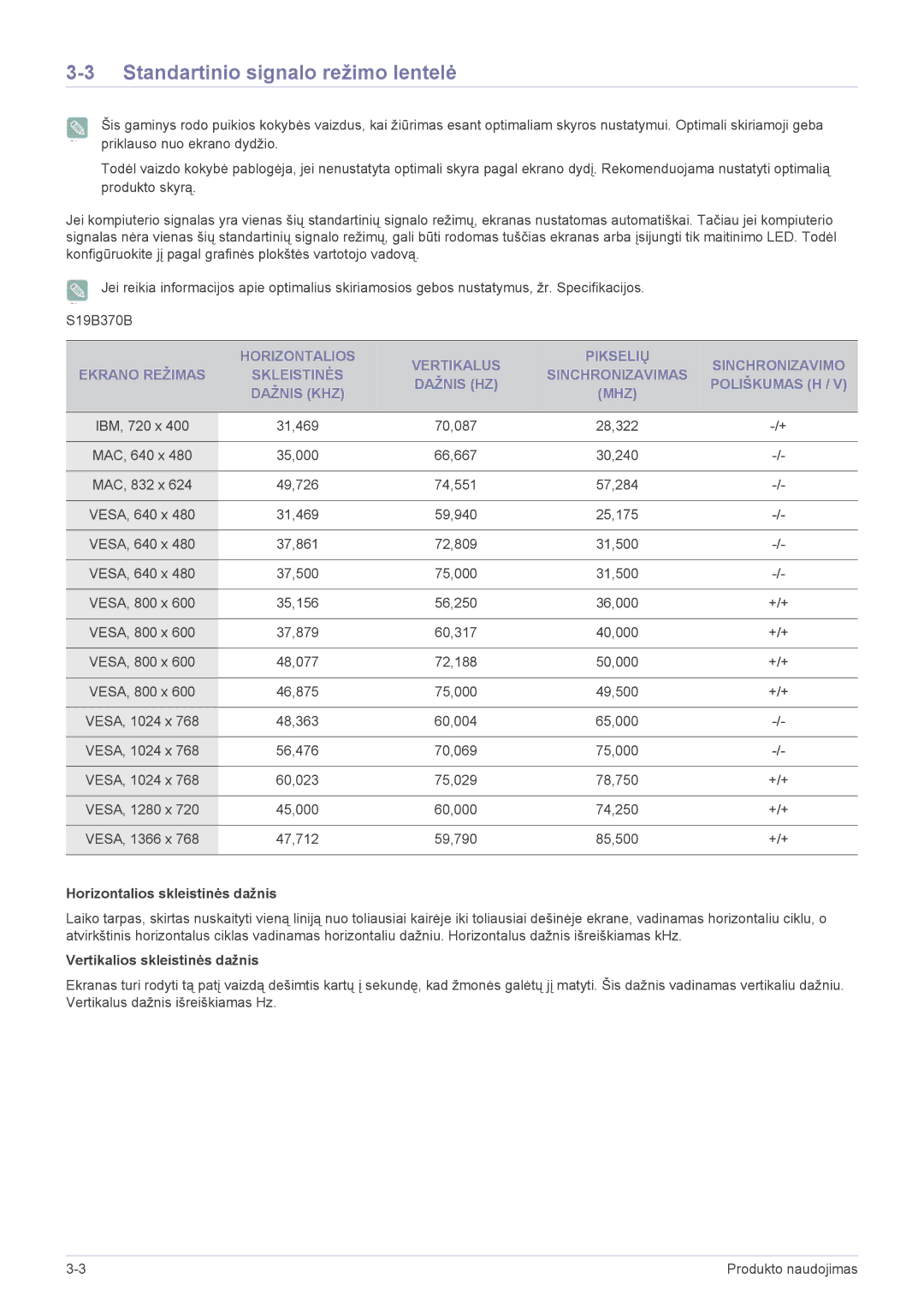 Samsung LS24B370HS/EN manual Standartinio signalo režimo lentelė 