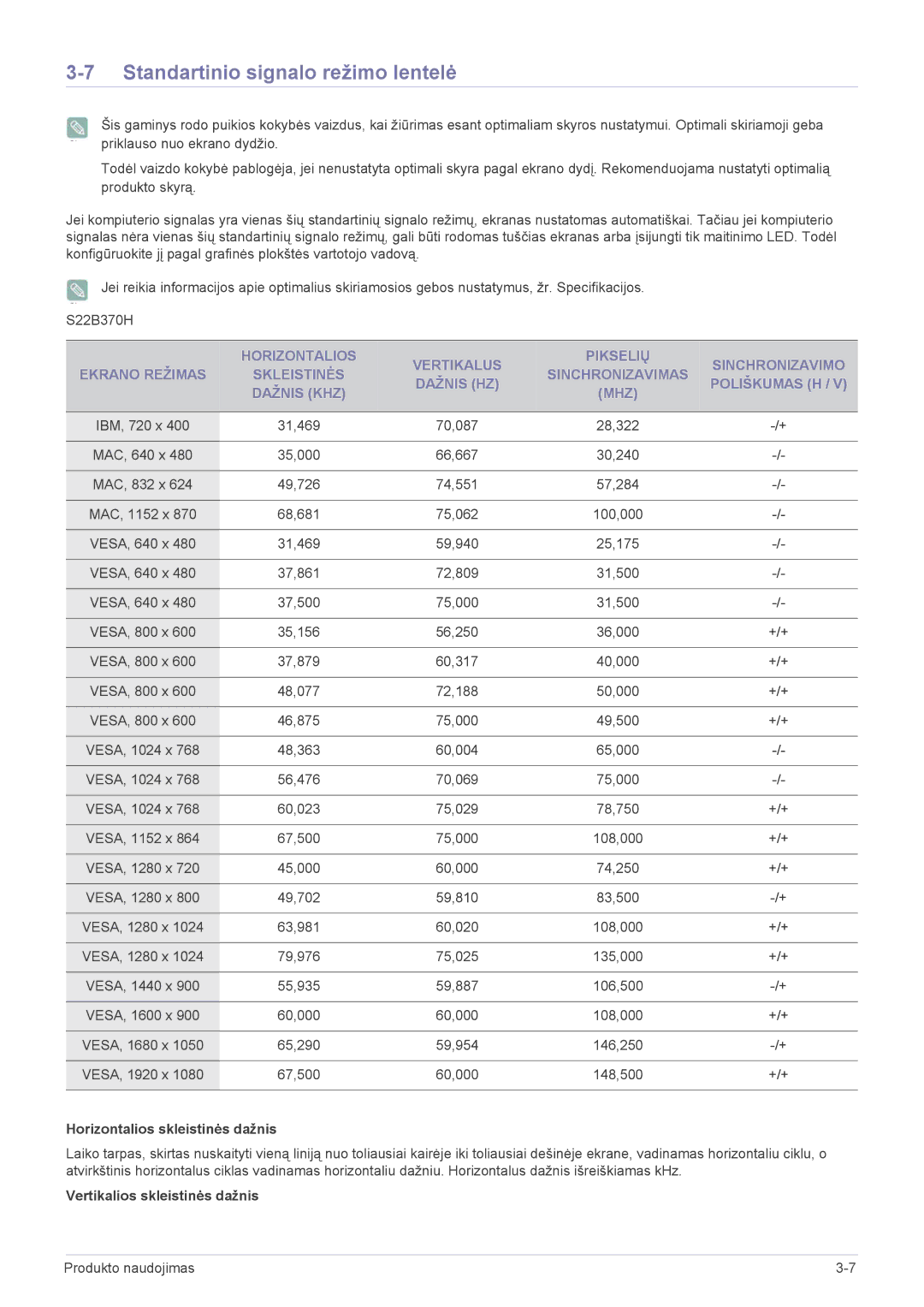 Samsung LS24B370HS/EN manual Standartinio signalo režimo lentelė 