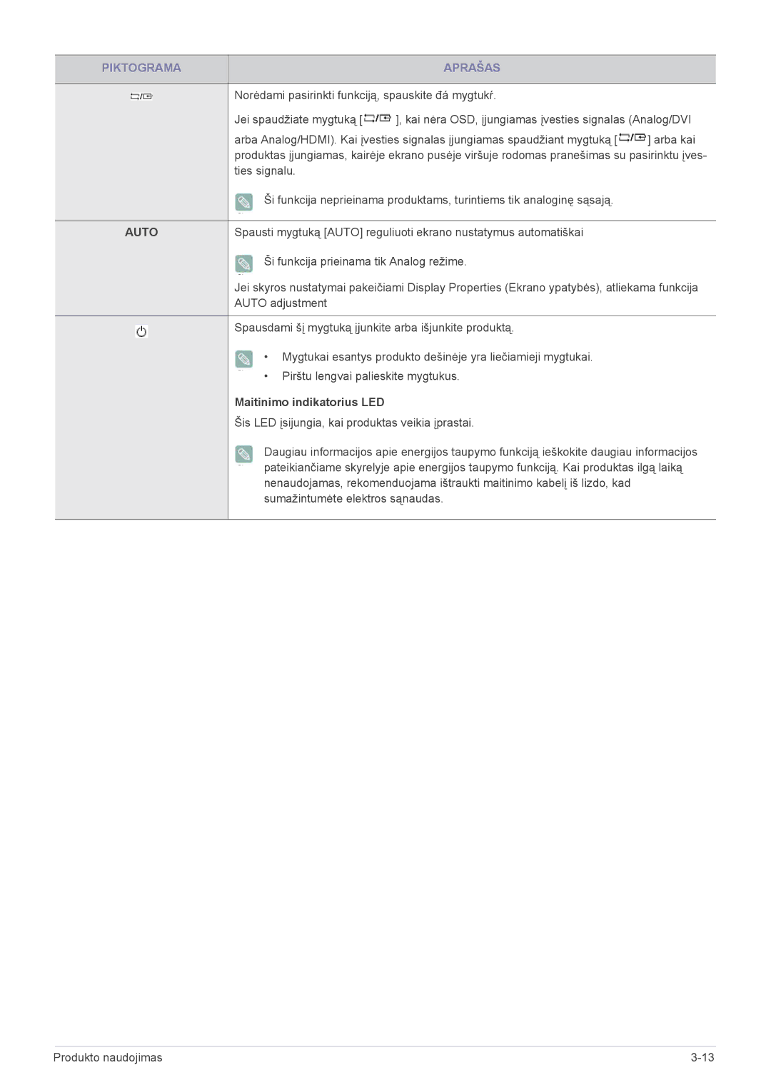 Samsung LS24B370HS/EN manual Auto, Maitinimo indikatorius LED 