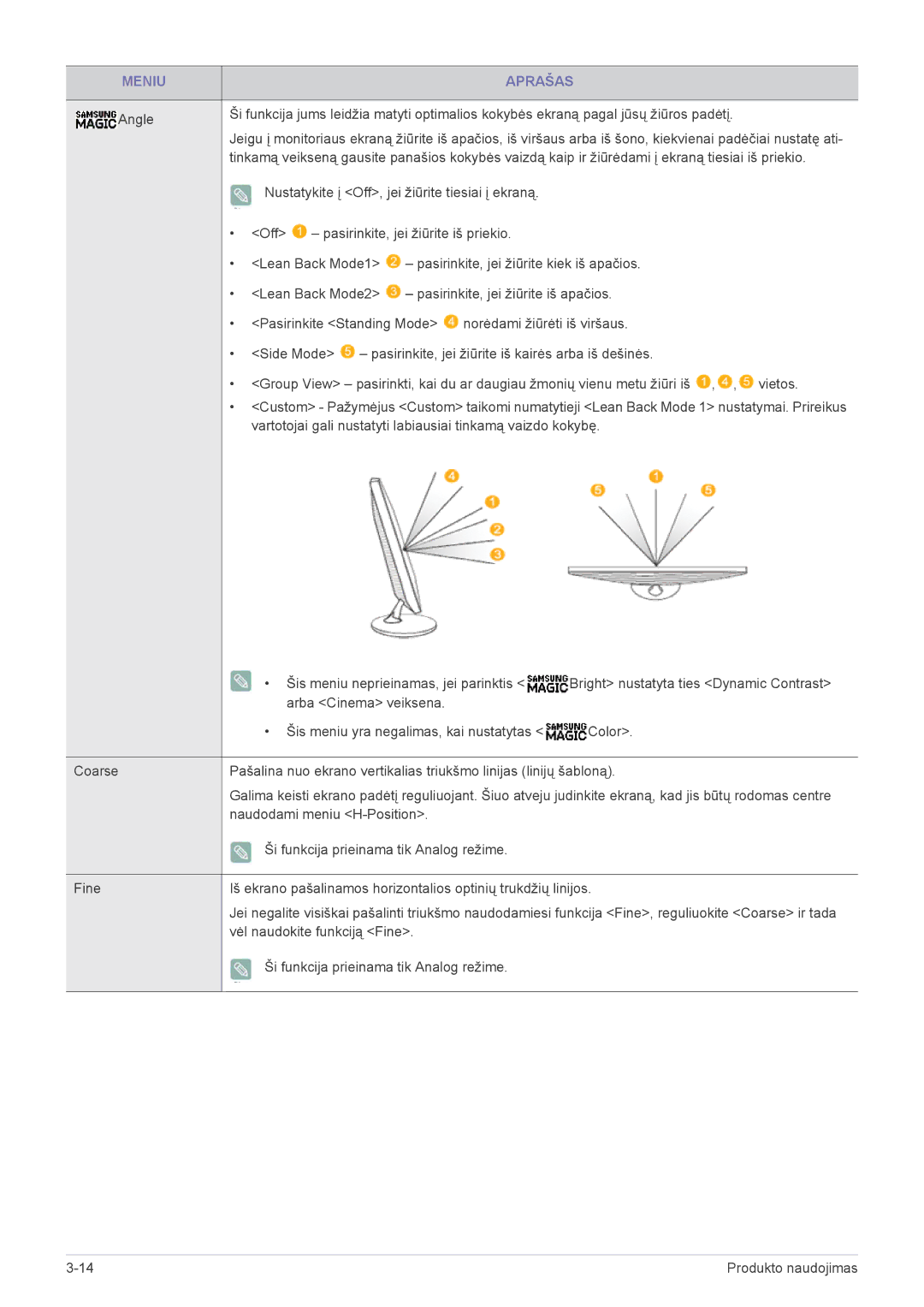 Samsung LS24B370HS/EN manual Nustatykite į Off, jei žiūrite tiesiai į ekraną 