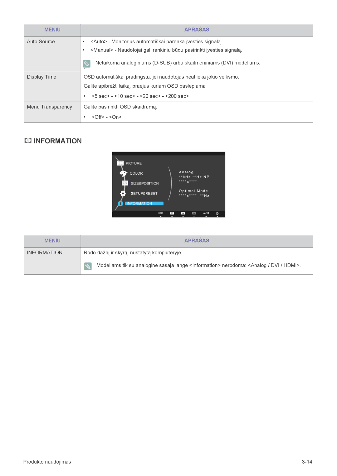 Samsung LS24B370HS/EN manual Information, Rodo dažnį ir skyrą, nustatytą kompiuteryje 