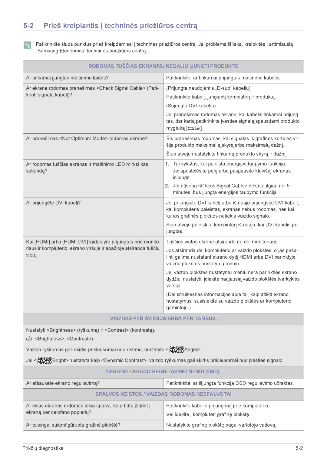 Samsung LS24B370HS/EN Prieš kreipiantis į techninės priežiūros centrą, Rodomas Tuščias EKRANAS/ Negaliu Įjungti Produkto 