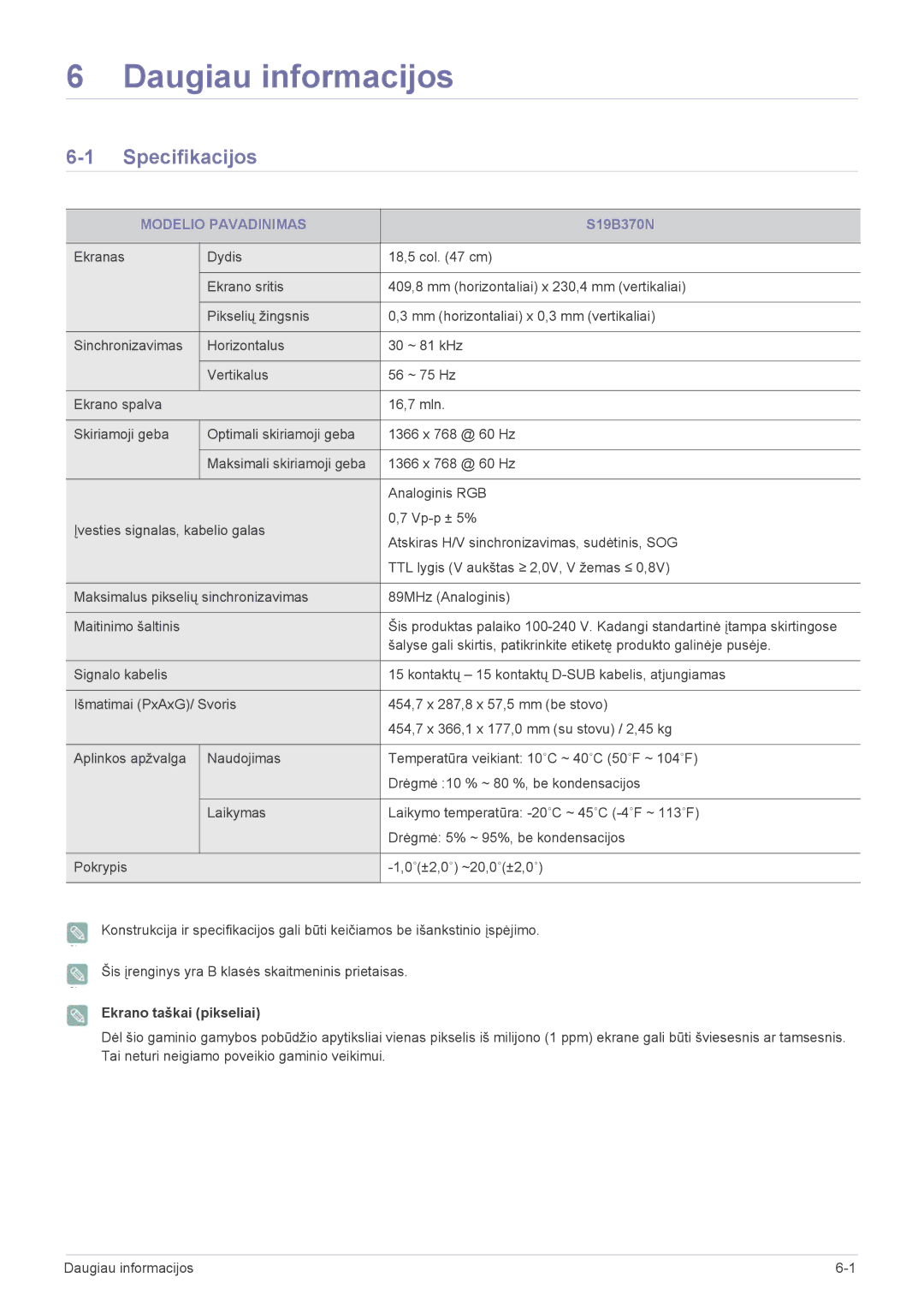 Samsung LS24B370HS/EN manual Specifikacijos, Modelio Pavadinimas, S19B370N, Ekrano taškai pikseliai 