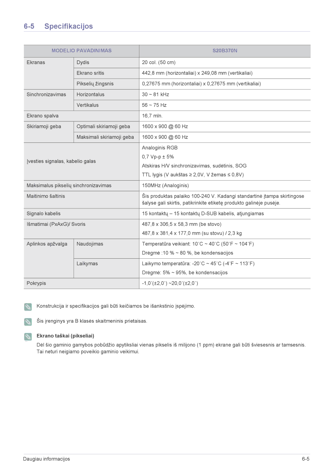 Samsung LS24B370HS/EN manual S20B370N 