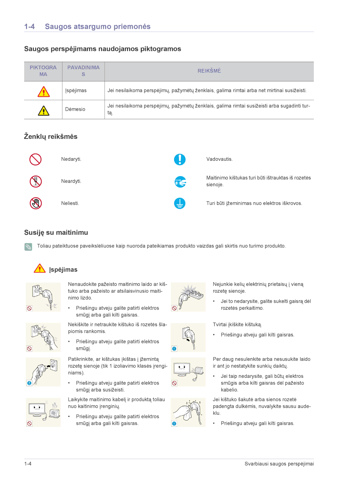 Samsung LS24B370HS/EN manual Saugos atsargumo priemonės, Saugos perspėjimams naudojamos piktogramos, Ženklų reikšmės 