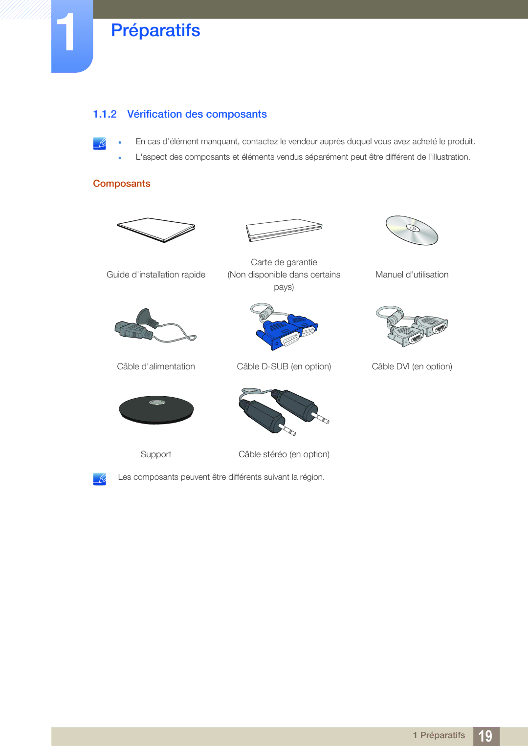 Samsung LS22B420BW/EN, LS24B420BWV/EN, LS22B420BWV/EN, LS19B420BW/EN manual 2 Vérification des composants, Composants 