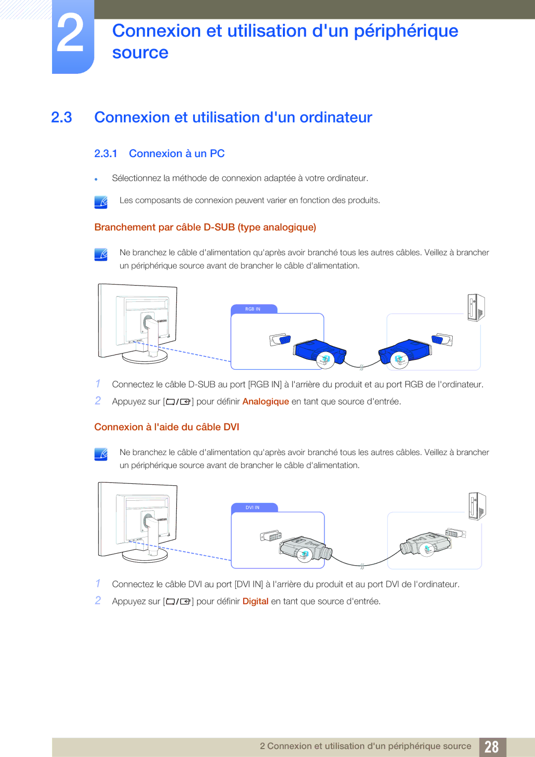 Samsung LS24B420BWV/EN, LS22B420BWV/EN, LS19B420BW/EN manual Connexion et utilisation dun ordinateur, Connexion à un PC 