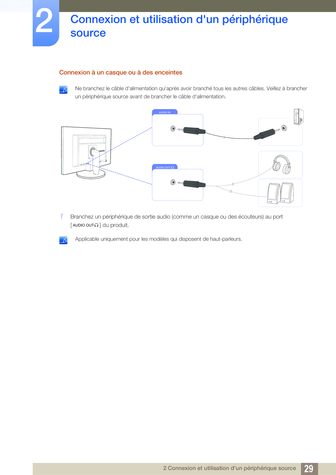 Samsung LS22B420BWV/EN, LS24B420BWV/EN, LS19B420BW/EN, LS22B420BW/EN manual Connexion à un casque ou à des enceintes 