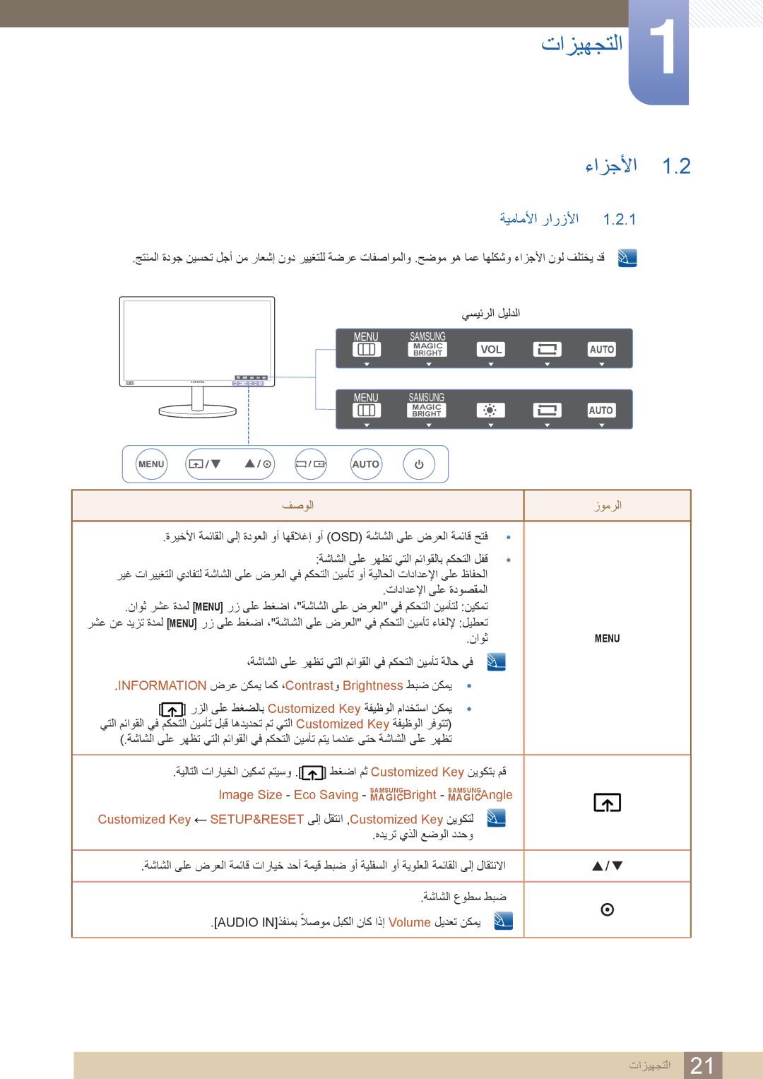 Samsung LS24B420BWV/ZR manual ءازجلأا, ةيماملأا رارزلأا, ،ةشاشلا ىلع رهظت يتلا مئاوقلا يف مكحتلا نيمأت ةلاح يف 