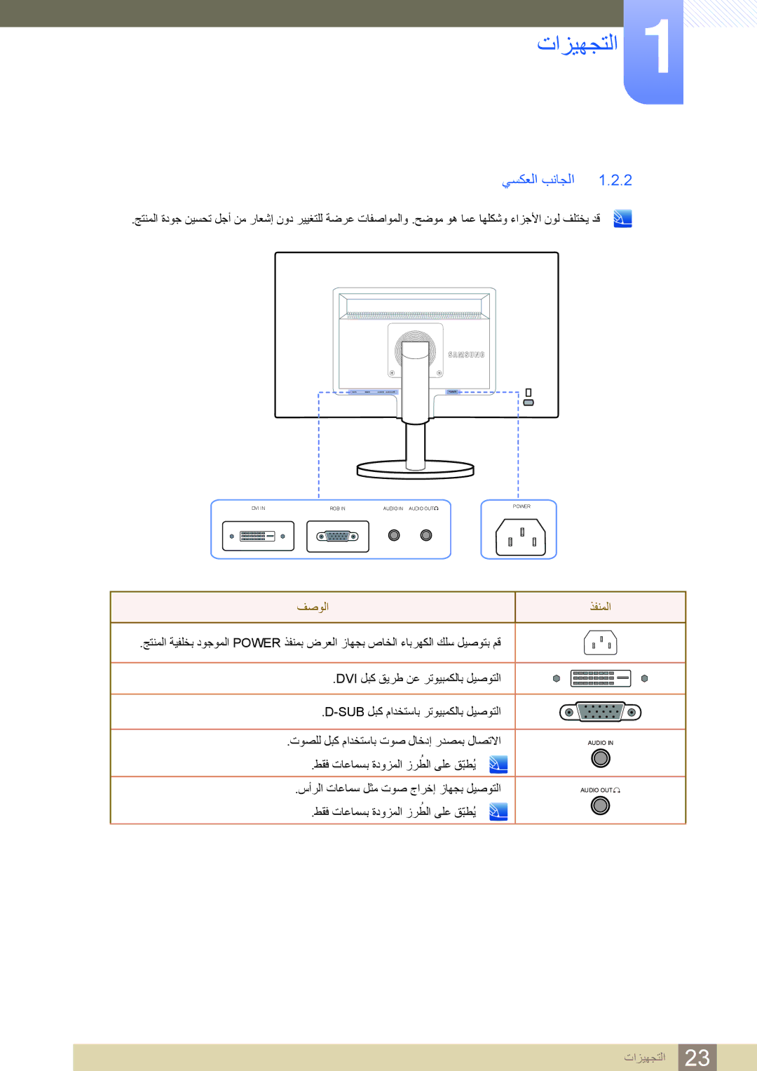 Samsung LS24B420BWV/ZR manual يسكعلا بناجلا, طقف تاعامسب ةدوزملا زرطلا ىلع قّبطُي 