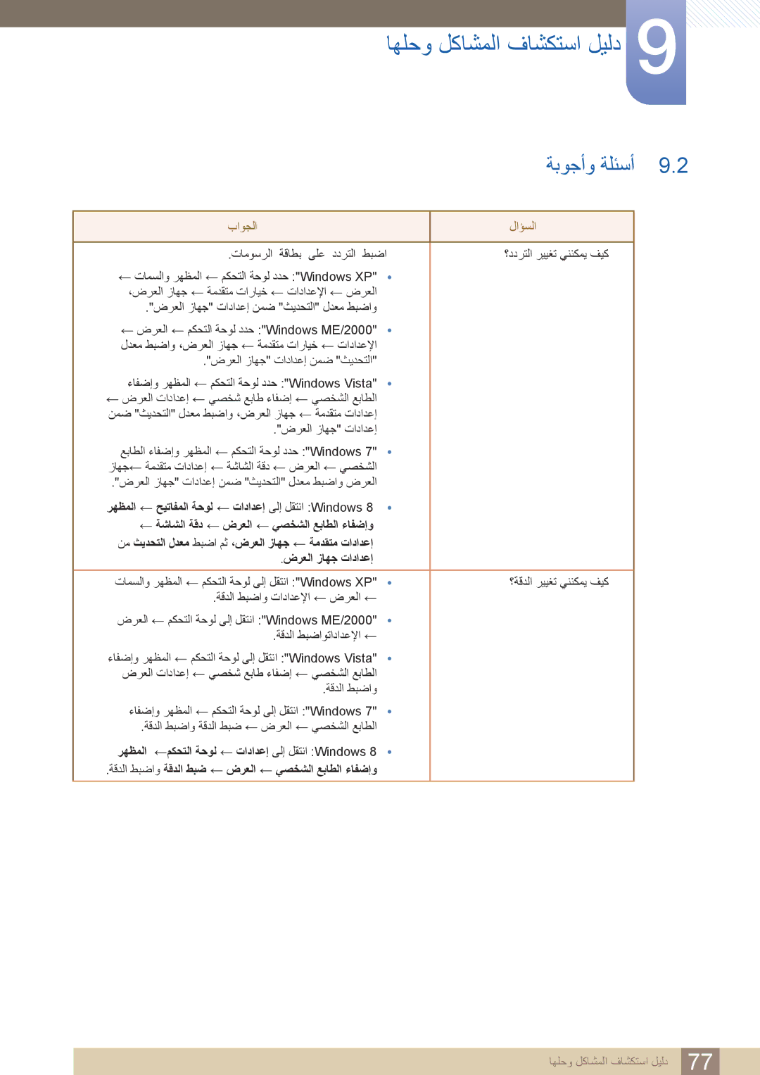 Samsung LS24B420BWV/ZR manual ةبوجأو ةلئسأ, باوجلا لاؤسلا 