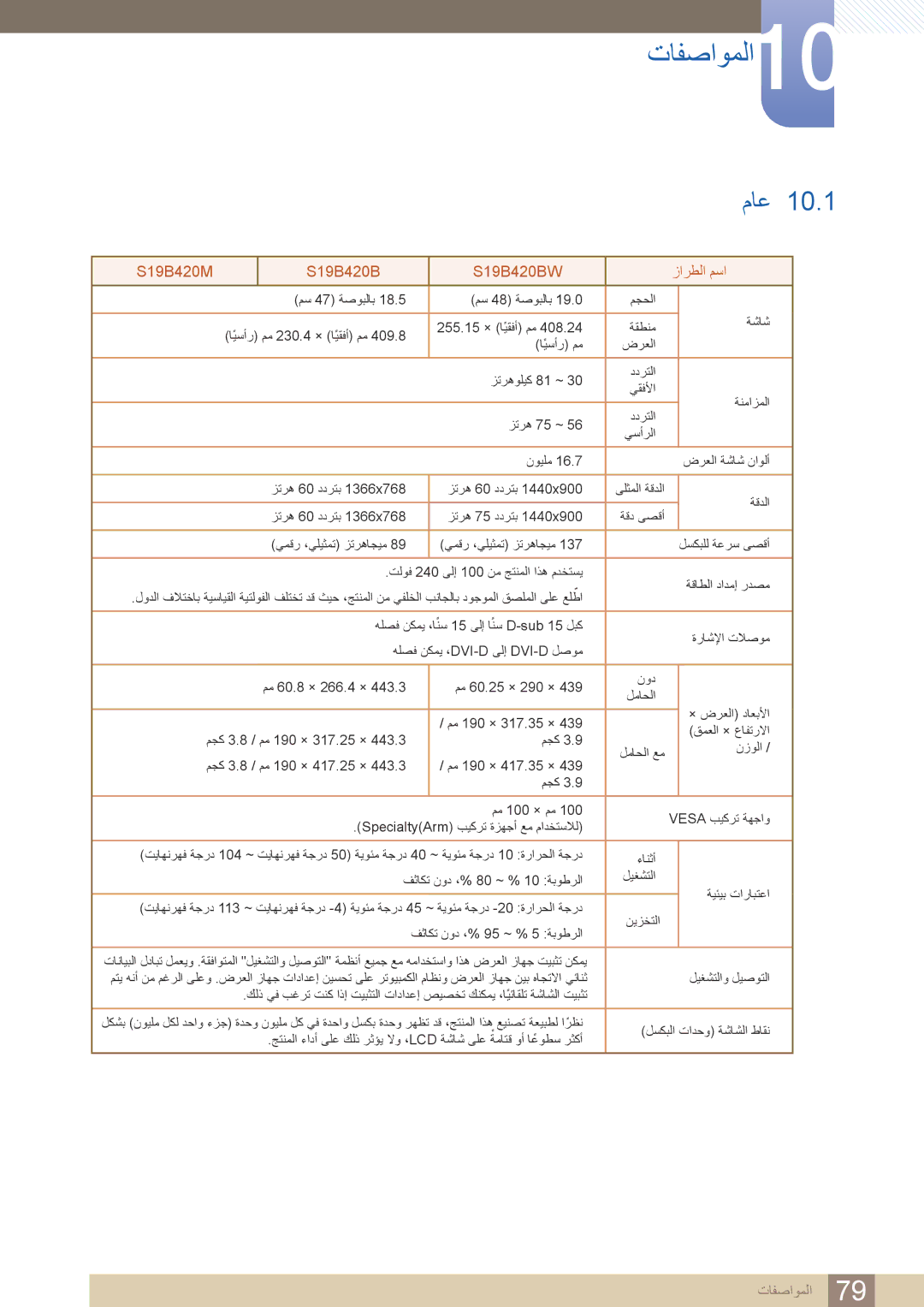 Samsung LS24B420BWV/ZR manual تافصاوملا10, ماع, S19B420M S19B420B S19B420BW زارطلا مسا 