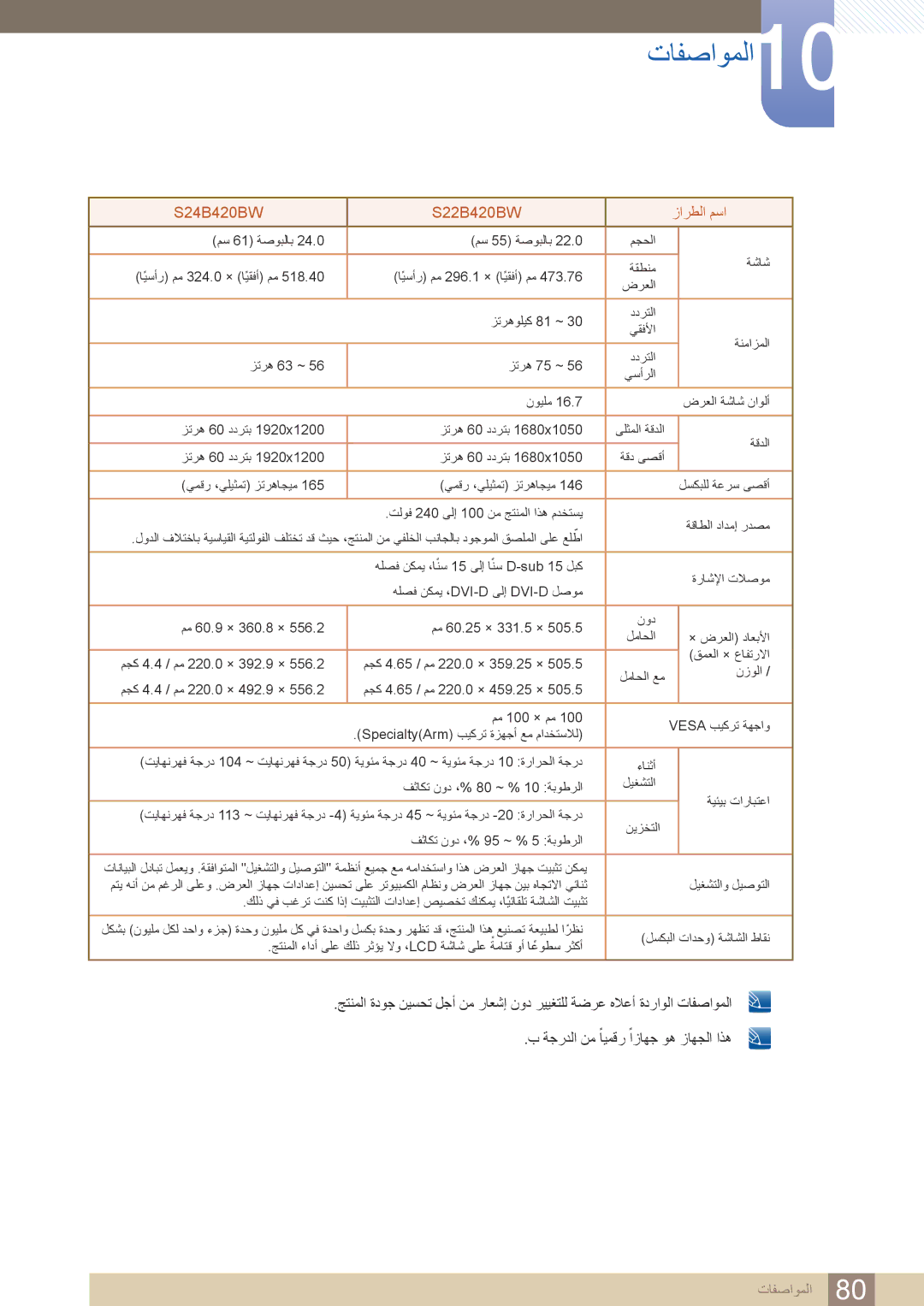 Samsung LS24B420BWV/ZR manual S24B420BW S22B420BW زارطلا مسا 