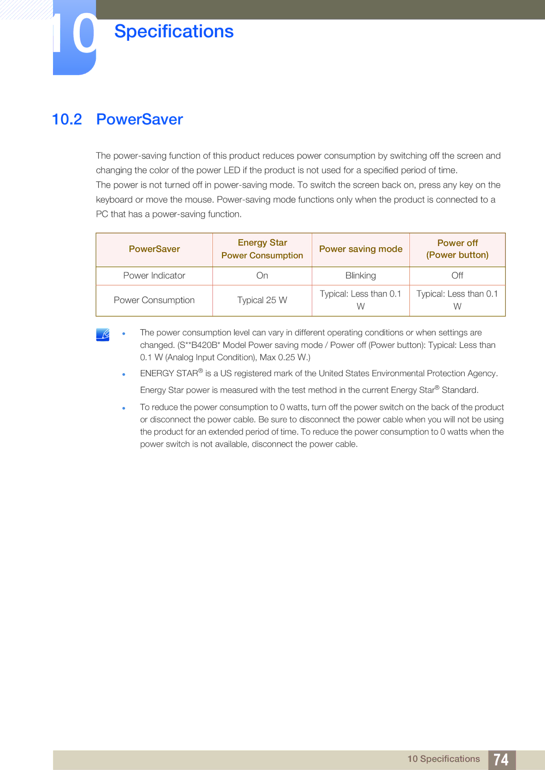 Samsung LS24B42XBWG/EN, LS24B420BWV/EN manual PowerSaver, Power Consumption 