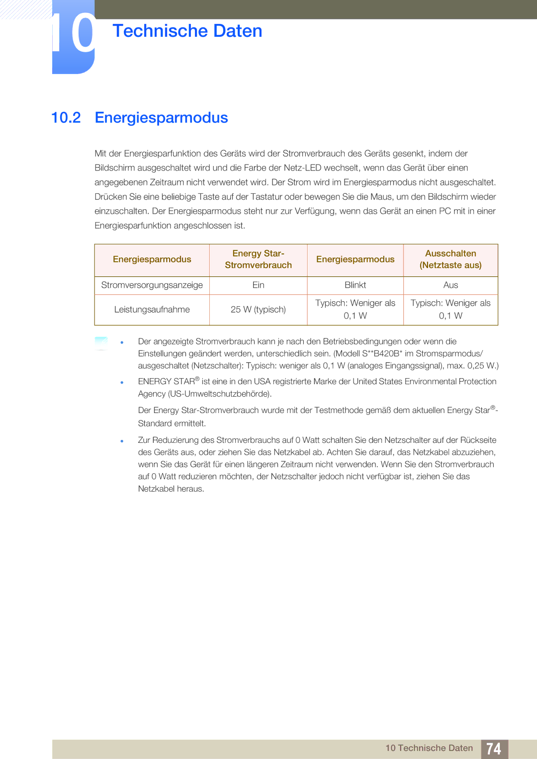 Samsung LS24B42XBWG/EN, LS24B420BWV/EN manual Energiesparmodus, Leistungsaufnahme 