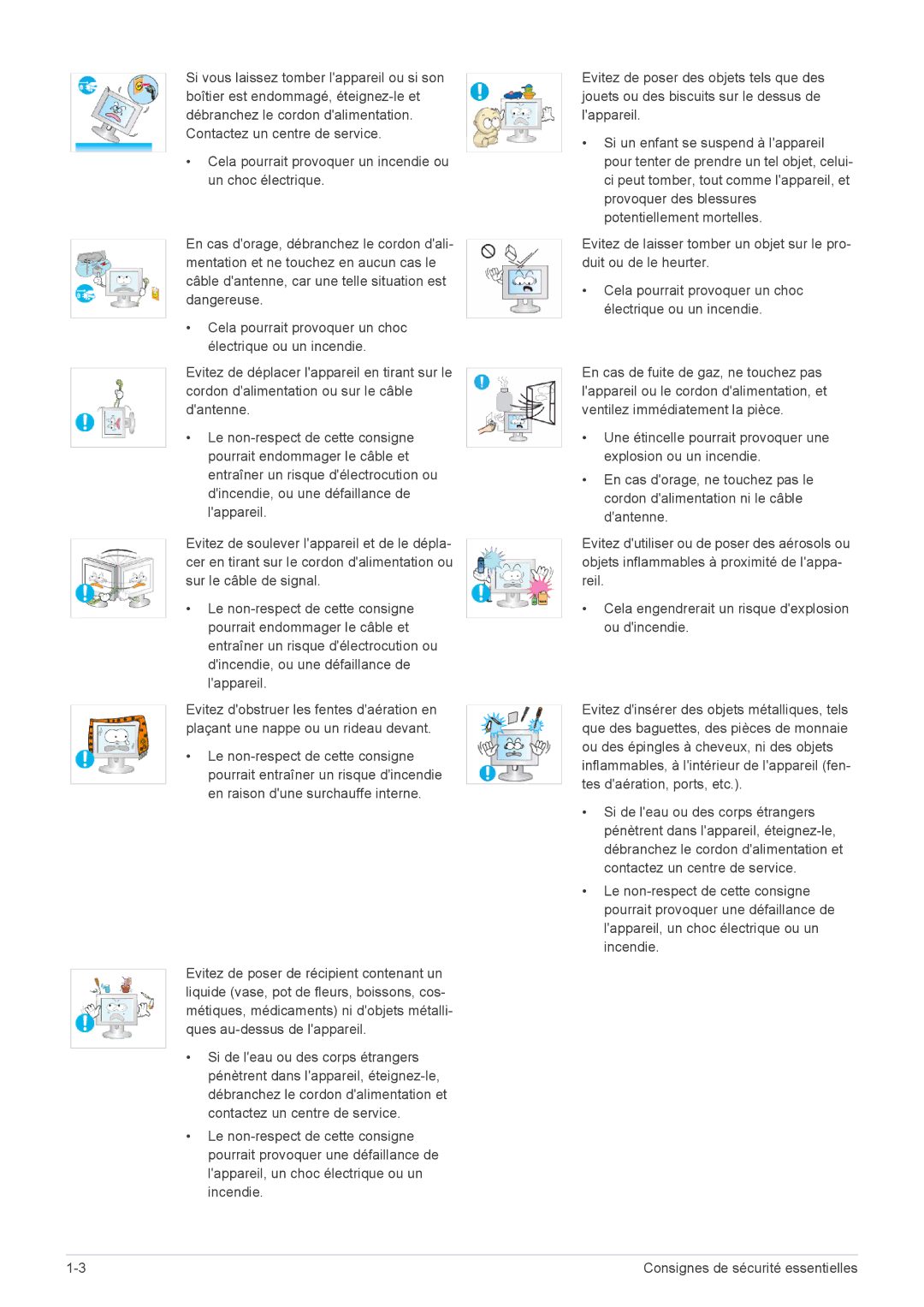 Samsung LS23B5HVFH/EN, LS24B5HVFE/EN, LS22B5HVFE/EN, LS24B5LVFH/EN, LS24B5HVFH/EN manual Consignes de sécurité essentielles 