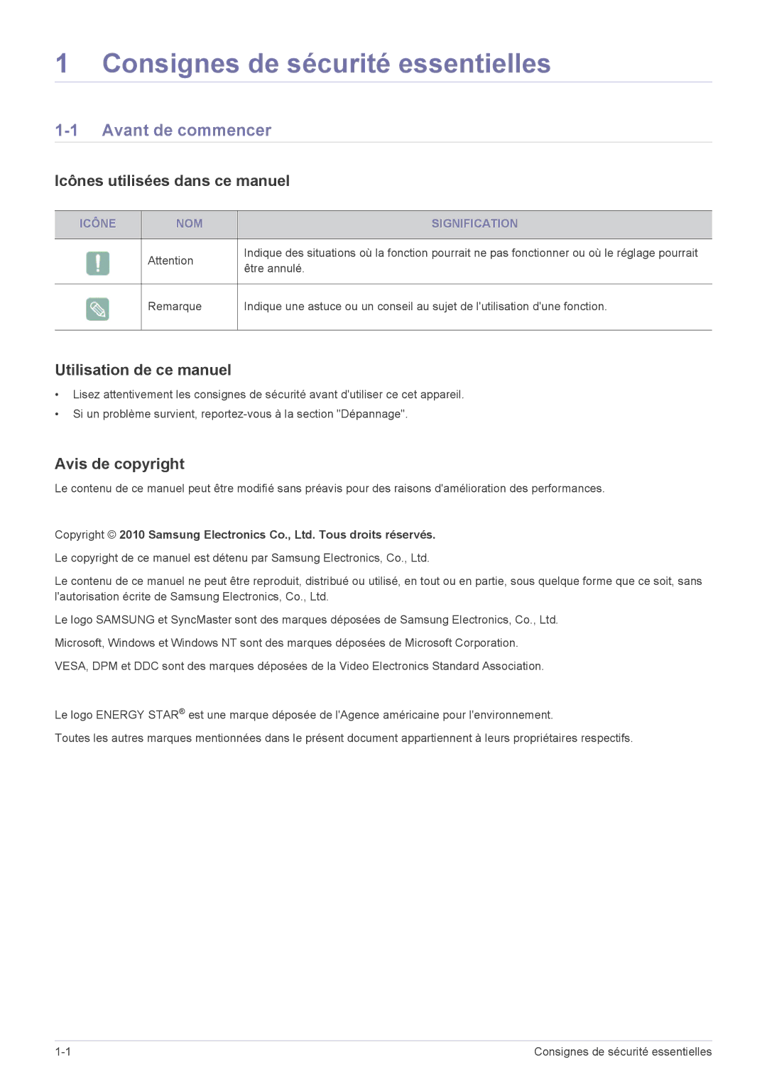 Samsung LS23B5HVFH/EN Avant de commencer, Icônes utilisées dans ce manuel, Utilisation de ce manuel, Avis de copyright 