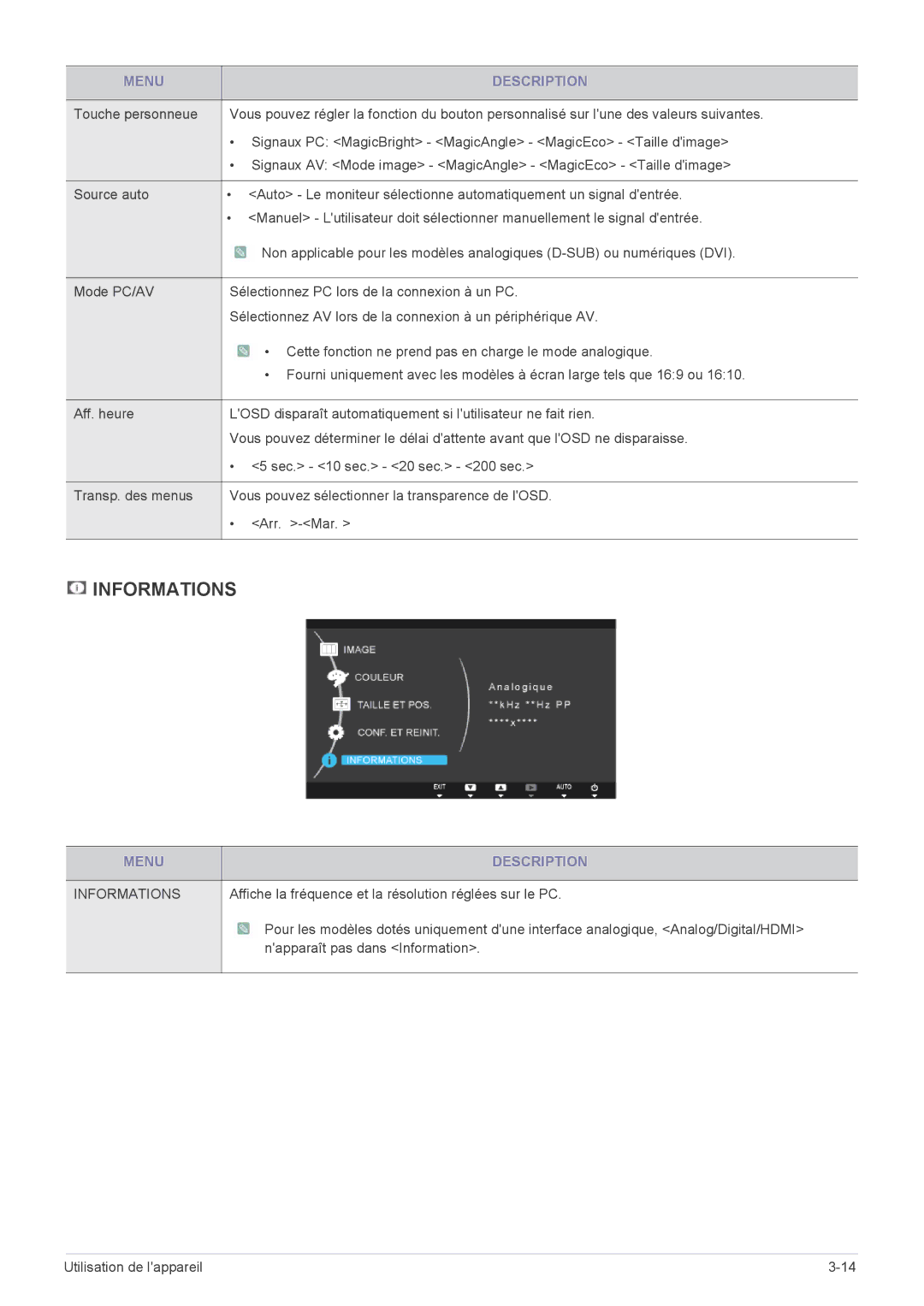 Samsung LS22B5HVFH/EN, LS24B5HVFE/EN, LS22B5HVFE/EN, LS24B5LVFH/EN, LS24B5HVFH/EN, LS23B5HVFH/EN manual Informations 