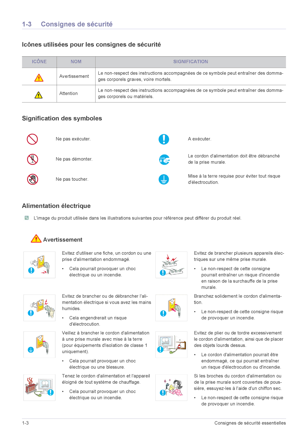 Samsung LS24B5HVFE/EN Consignes de sécurité, Icônes utilisées pour les consignes de sécurité, Signification des symboles 