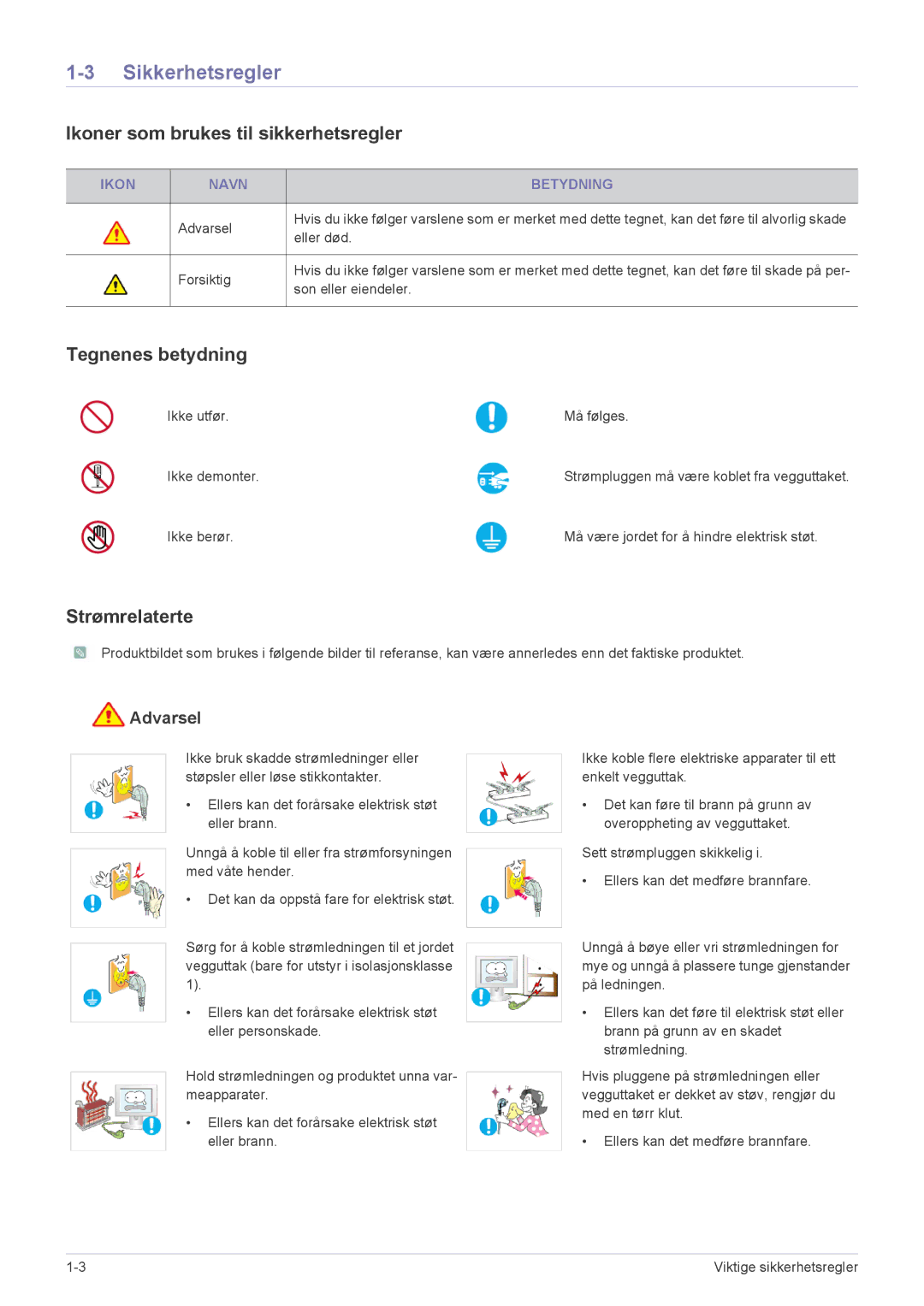 Samsung LS24B5HVFE/EN manual Sikkerhetsregler, Ikoner som brukes til sikkerhetsregler, Tegnenes betydning, Strømrelaterte 