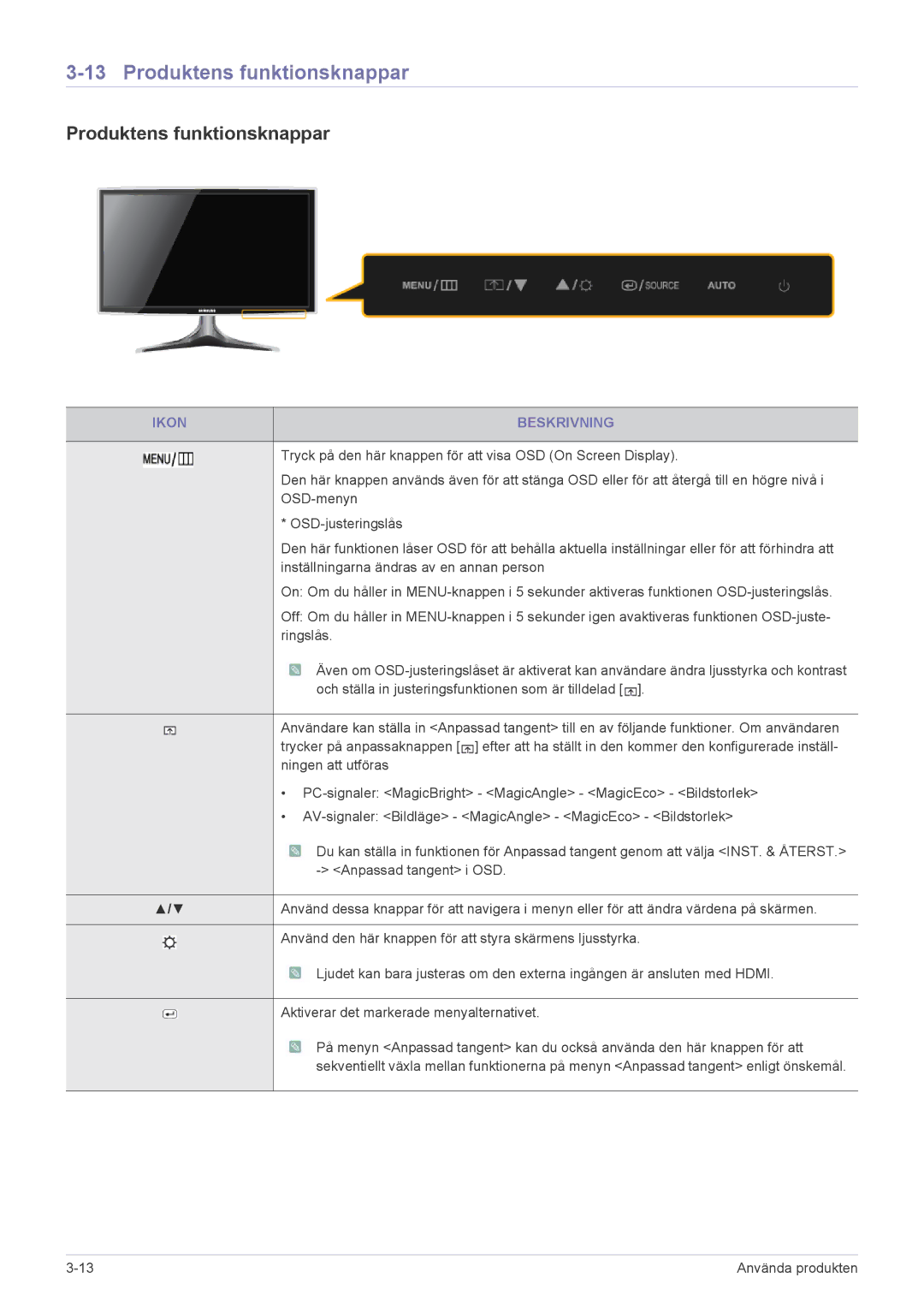 Samsung LS24B5HVFE/EN, LS24B5HVFH/EN, LS23B5HVFH/EN manual Produktens funktionsknappar, Ikon Beskrivning 