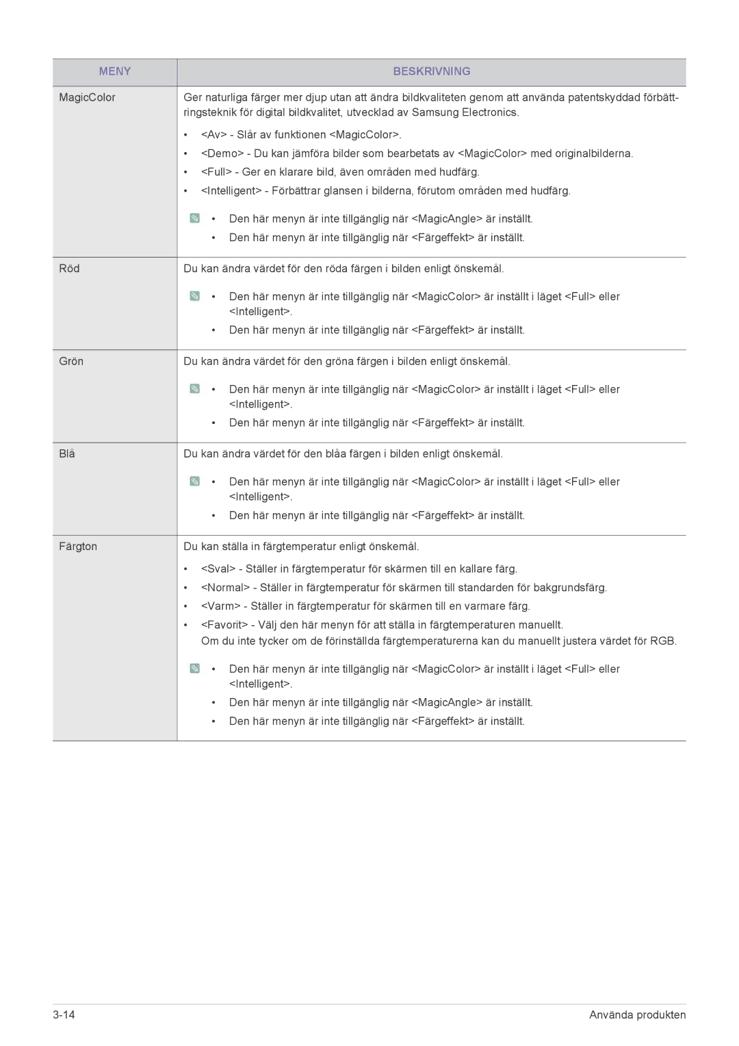 Samsung LS24B5HVFE/EN, LS24B5HVFH/EN, LS23B5HVFH/EN manual Av Slår av funktionen MagicColor 