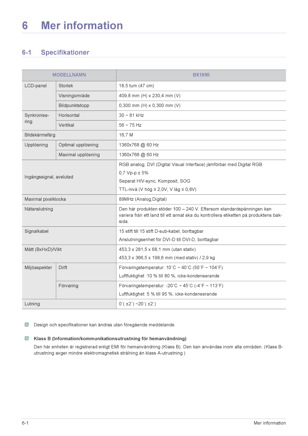 Samsung LS23B5HVFH/EN, LS24B5HVFE/EN, LS24B5HVFH/EN manual Specifikationer, Modellnamn, BX1950 